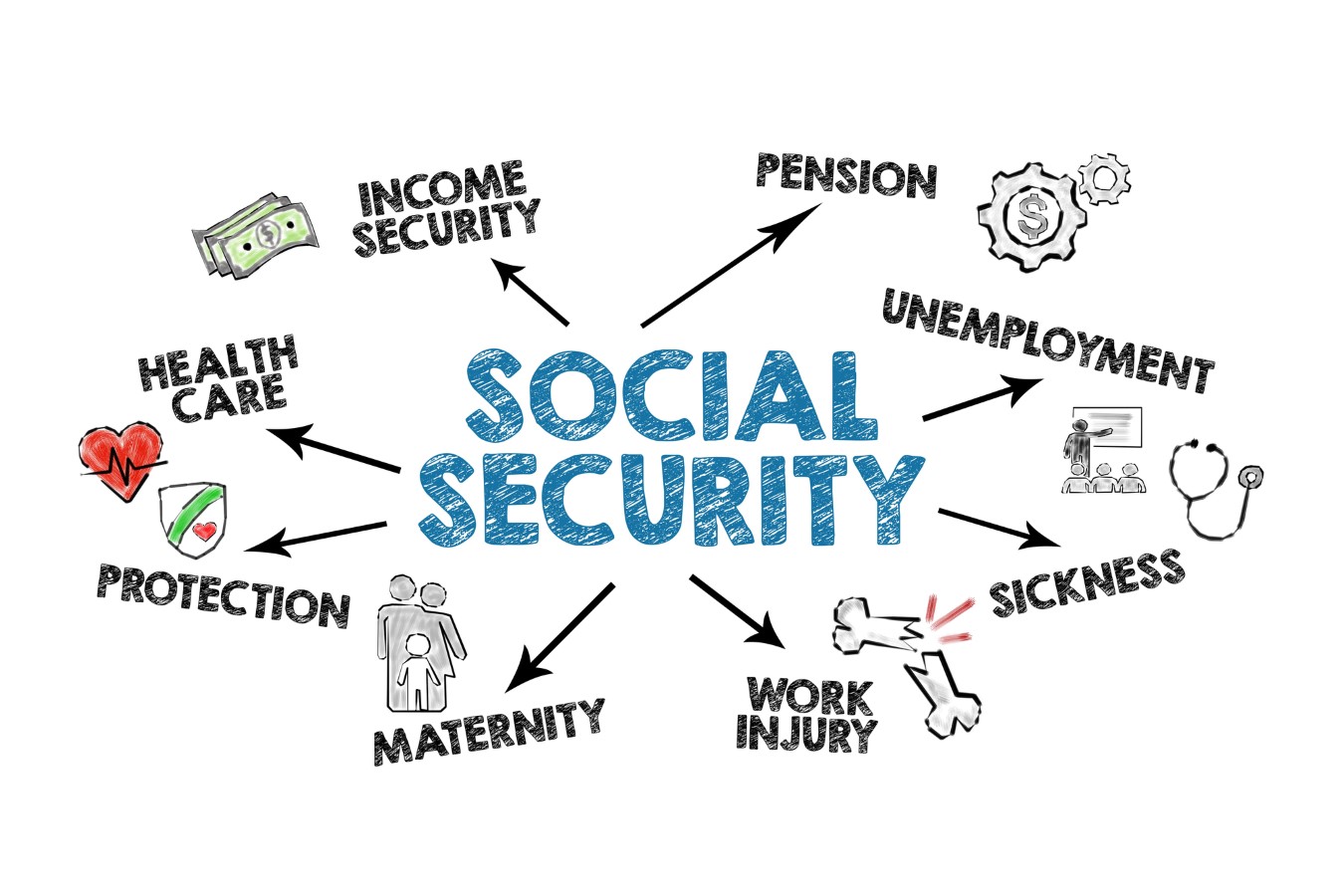 social-security’s-clawback-policy-could-bankrupt-seniors:-the-devastating-impact-of-100%-overpayment-withholdings-–-financial-freedom-countdown